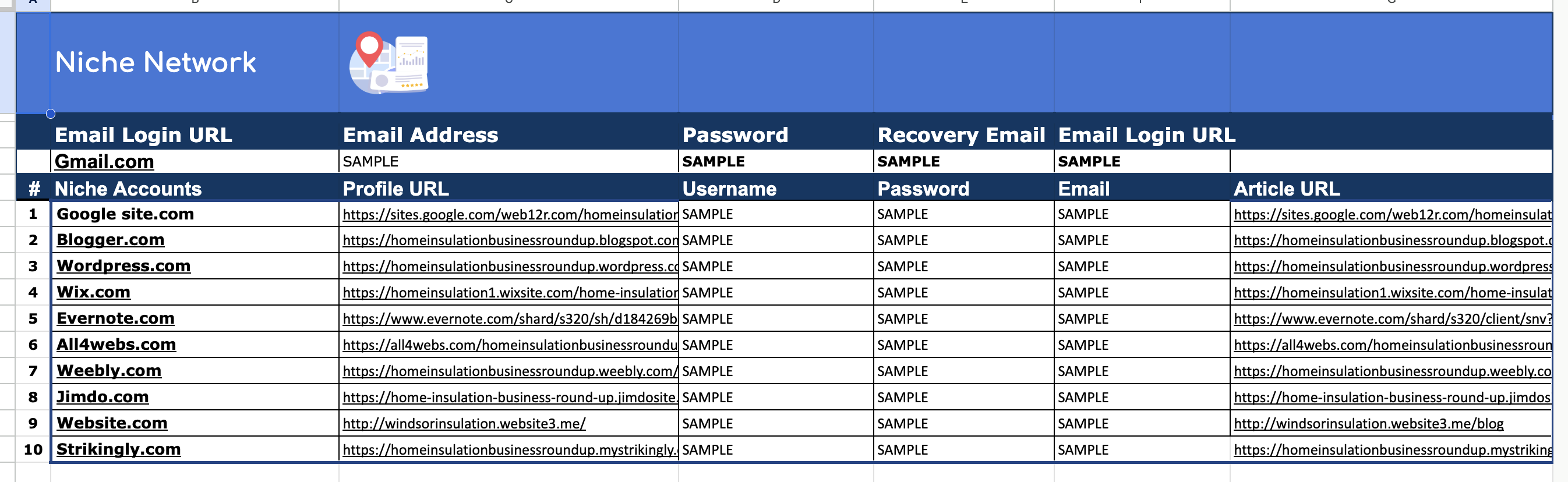 Niche network example order